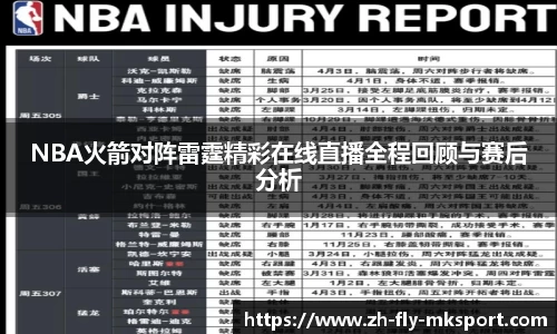 NBA火箭对阵雷霆精彩在线直播全程回顾与赛后分析